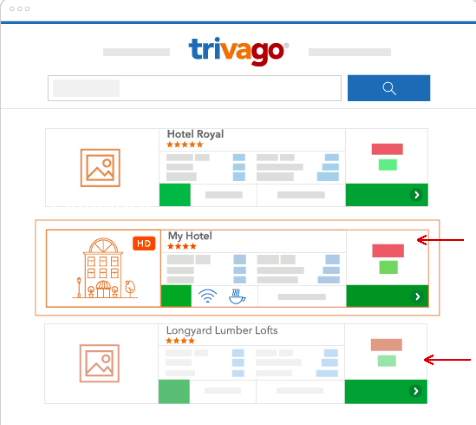 imagem do site trivago pesquisa de hotéis